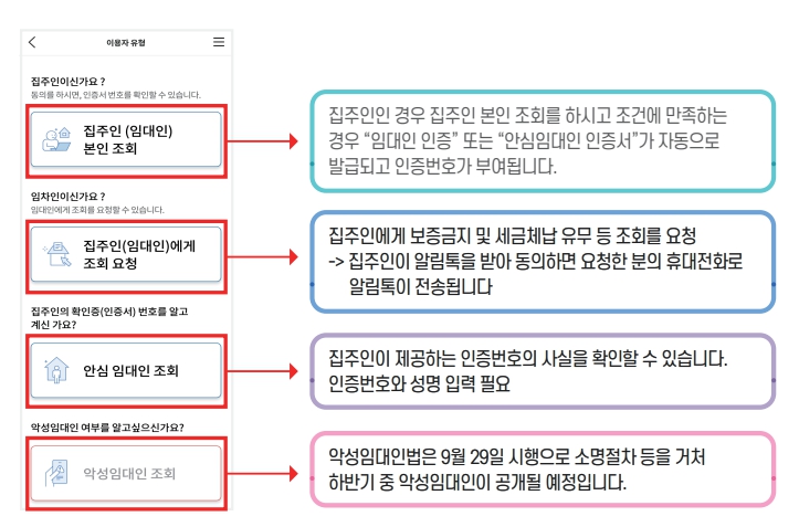 안심전세 앱
