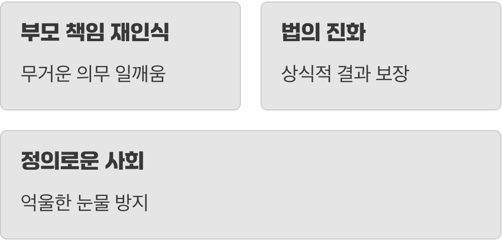 슬픔 속에서 피어난 희망