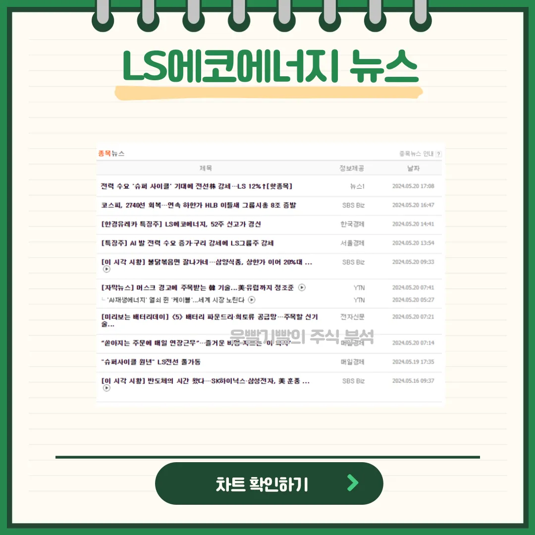 LS에코에너지 뉴스