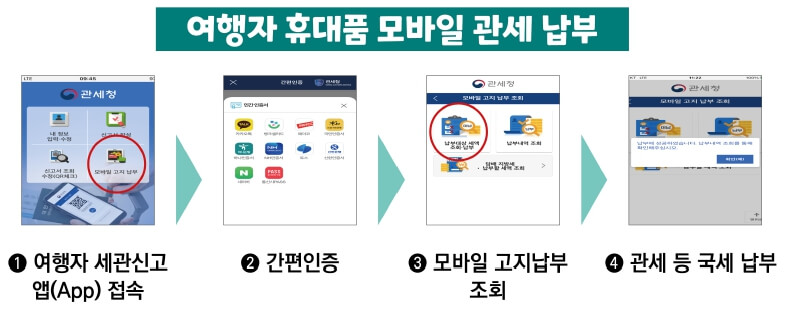 모바일 관세 납부 방법