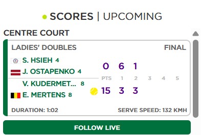 wimbledon