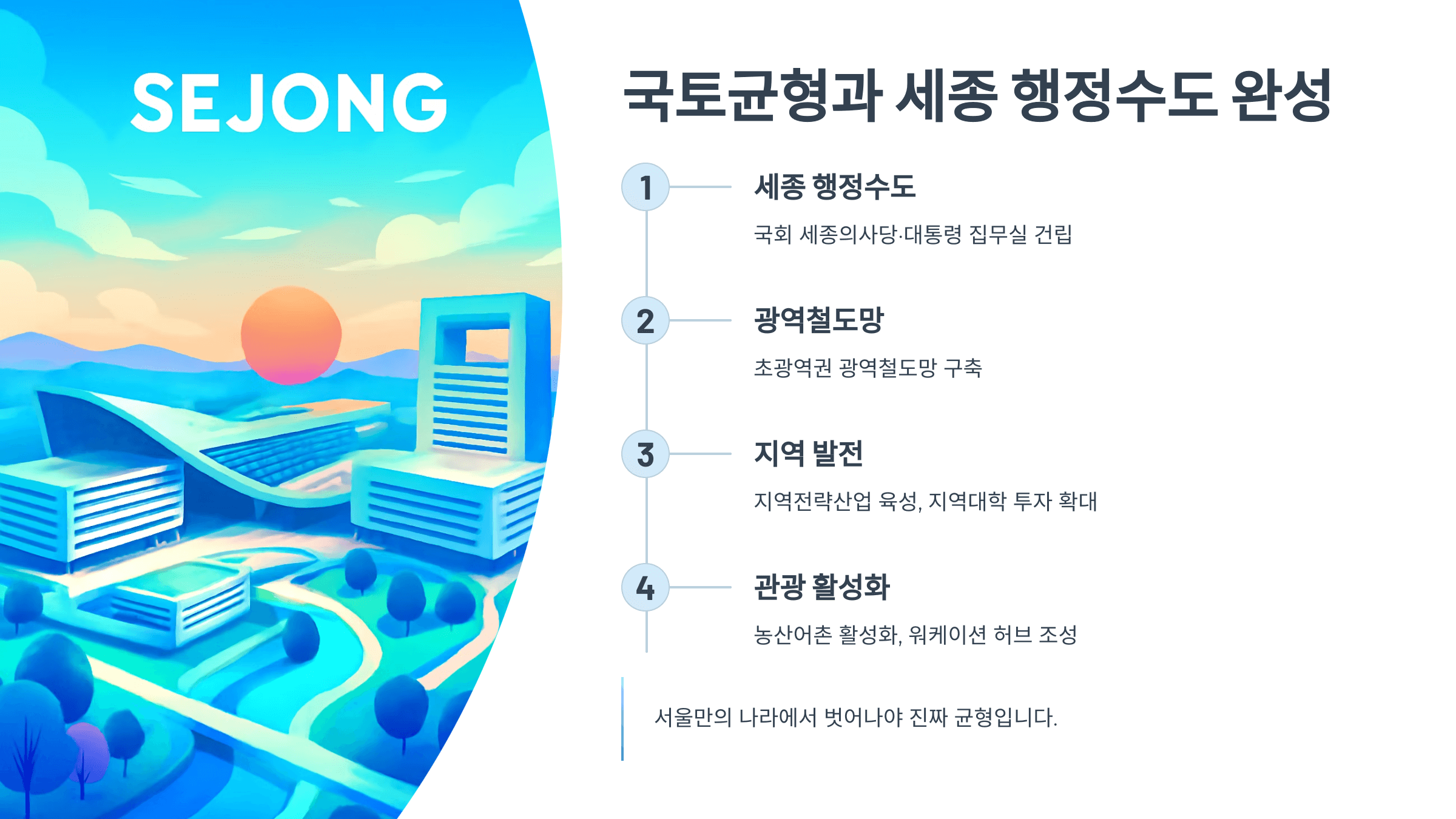 이재명 후보 10대 공약