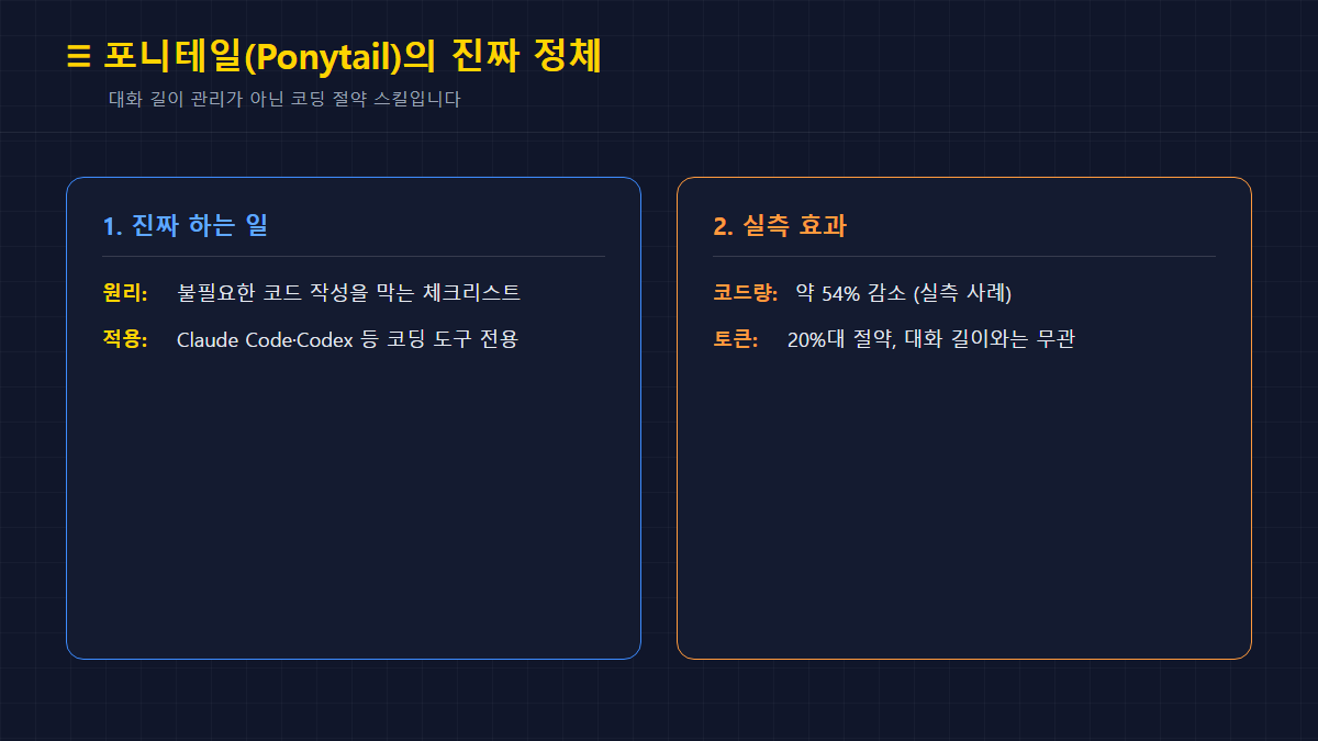 포니테일 Ponytail 코딩 절약 스킬 실제 원리 카드뉴스