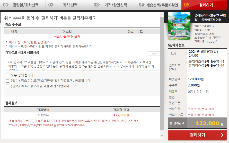 불편한 편의점 연극 줄거리, 공연 티켓, 기본 정보, 후기