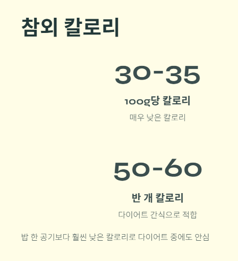 참외 칼로리
