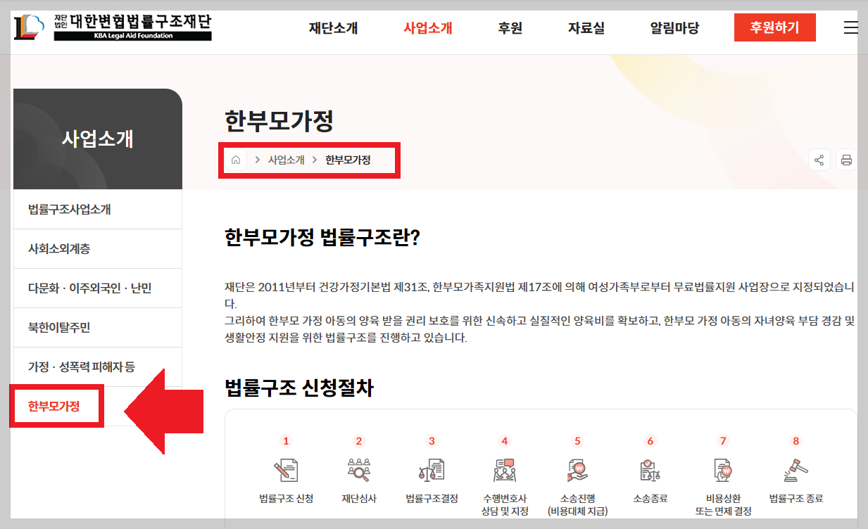 2026년 한부모 무료 법률지원 총정리: 양육비 소송 및 변호사 비용 0원 받는 법