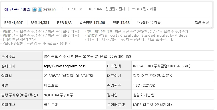 에코프로비엠 주가 기업개요 (1105)