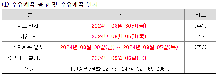 아이언디바이스 공모주