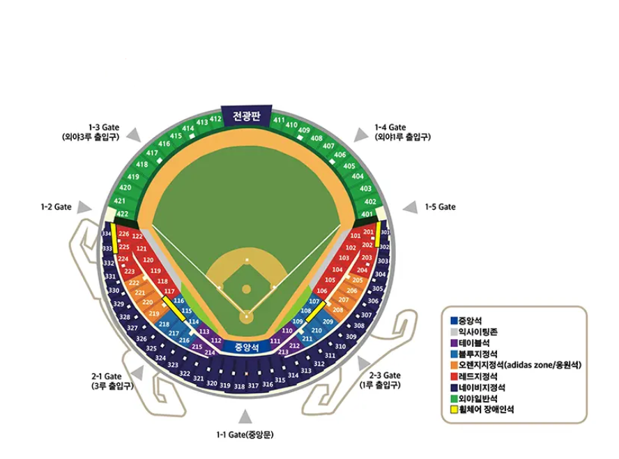 잠실야구장 좌석 배치도