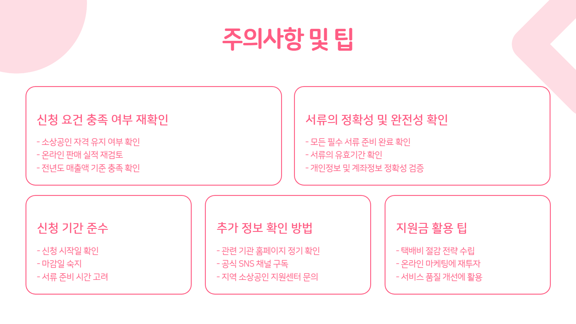 소상공인 택배비 지원 신청 절차 단계별 가이드