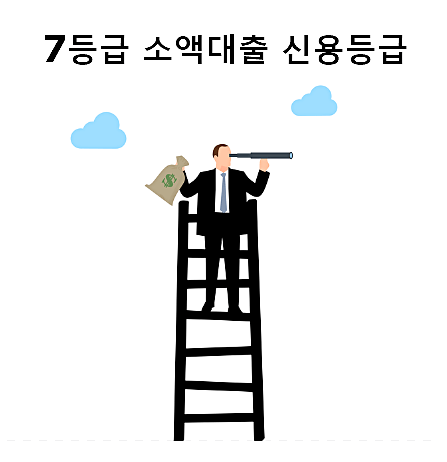 7등급 소액대출 신용등급