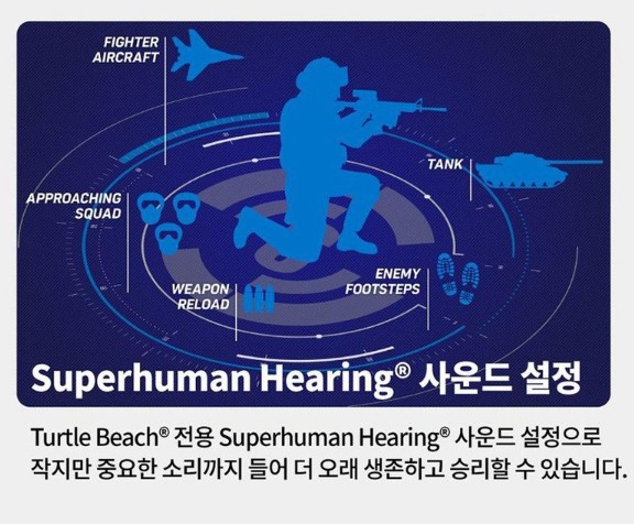 터틀비치 스텔스 700 Gen 2