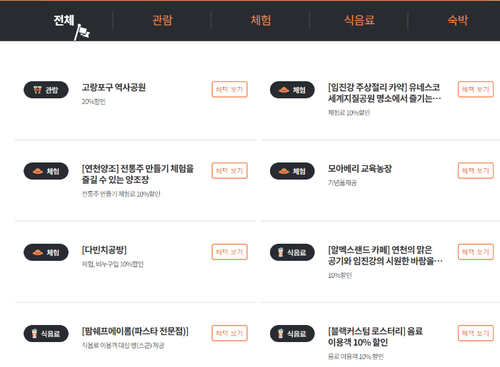 디지털관광주민증 발급