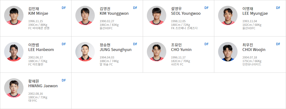 월드컵 3차 예선 선수 명단