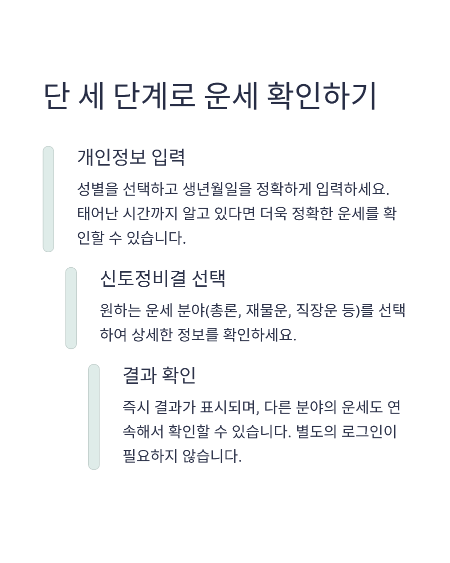 신한생명 2025 신토정비결&amp;#44; 월별 운세와 재물운 한눈에 보기