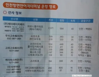 인천항 연안여객터미널 시간표 예매 요금_7