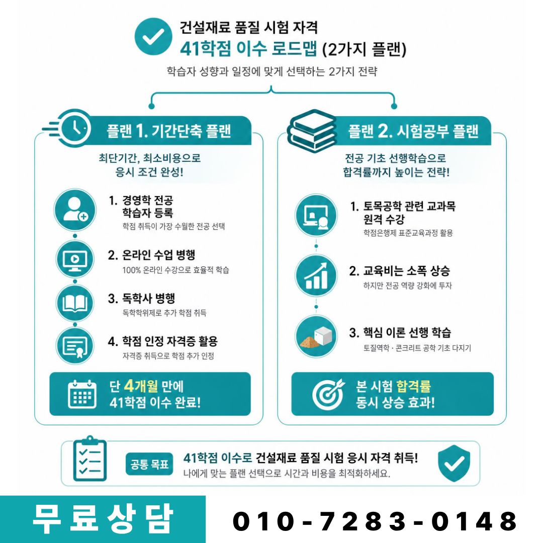 건설재료시험산업기사 필기 실기 시험대비 병행플랜