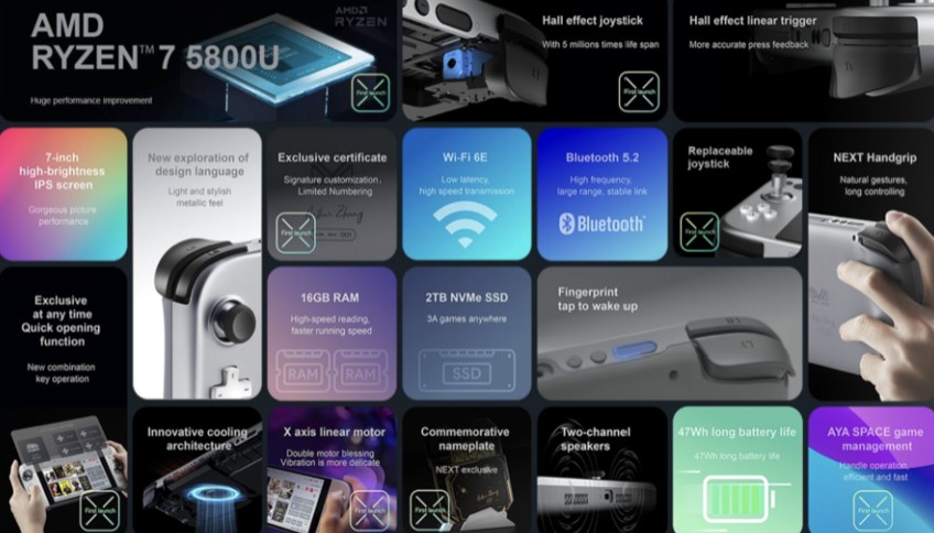 아야네오-넥스트-사양