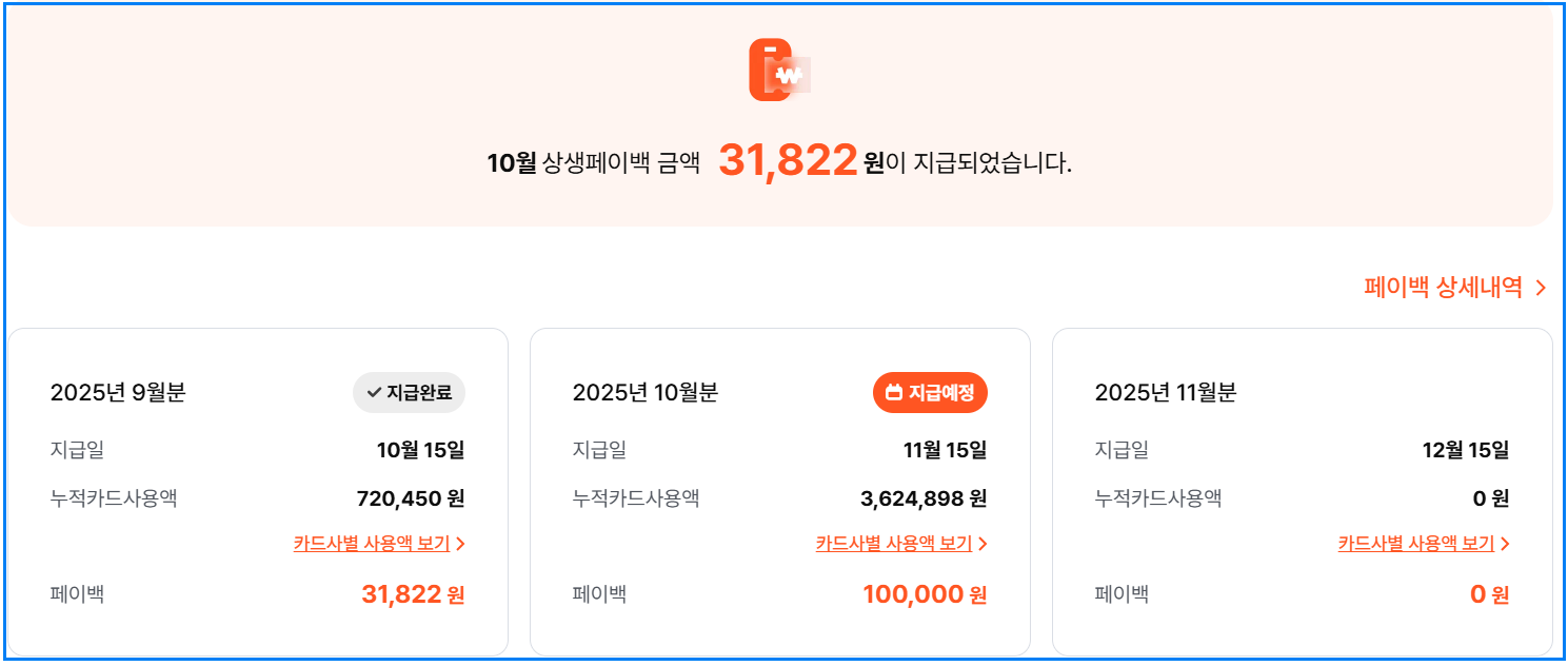 상생페이백 환급예상금액 조회 및 사용법 총정리