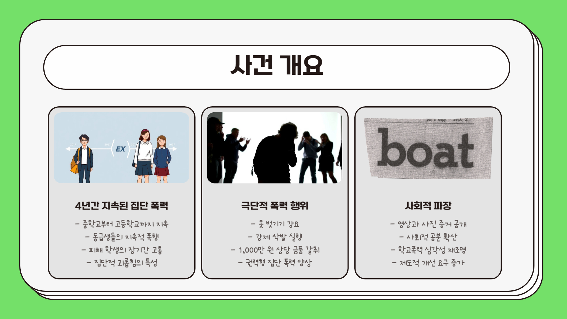 사건 개요: 충남 청양서 발생한 4년지속의 학폭