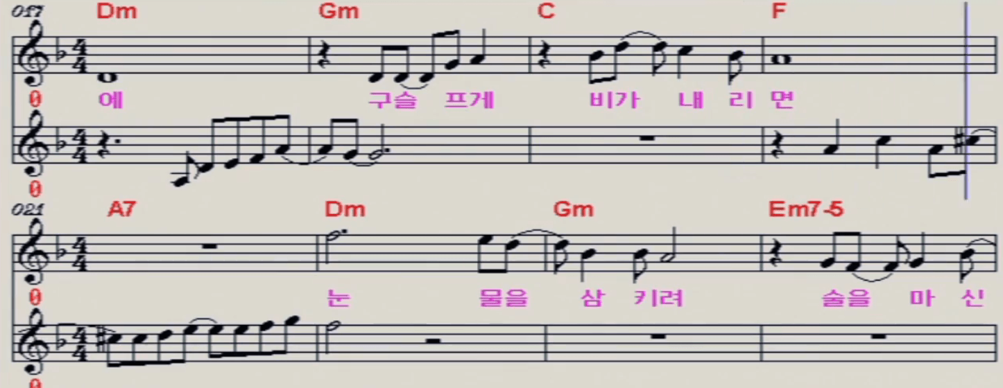 김흥국(김남화) 59년 왕십리 악보