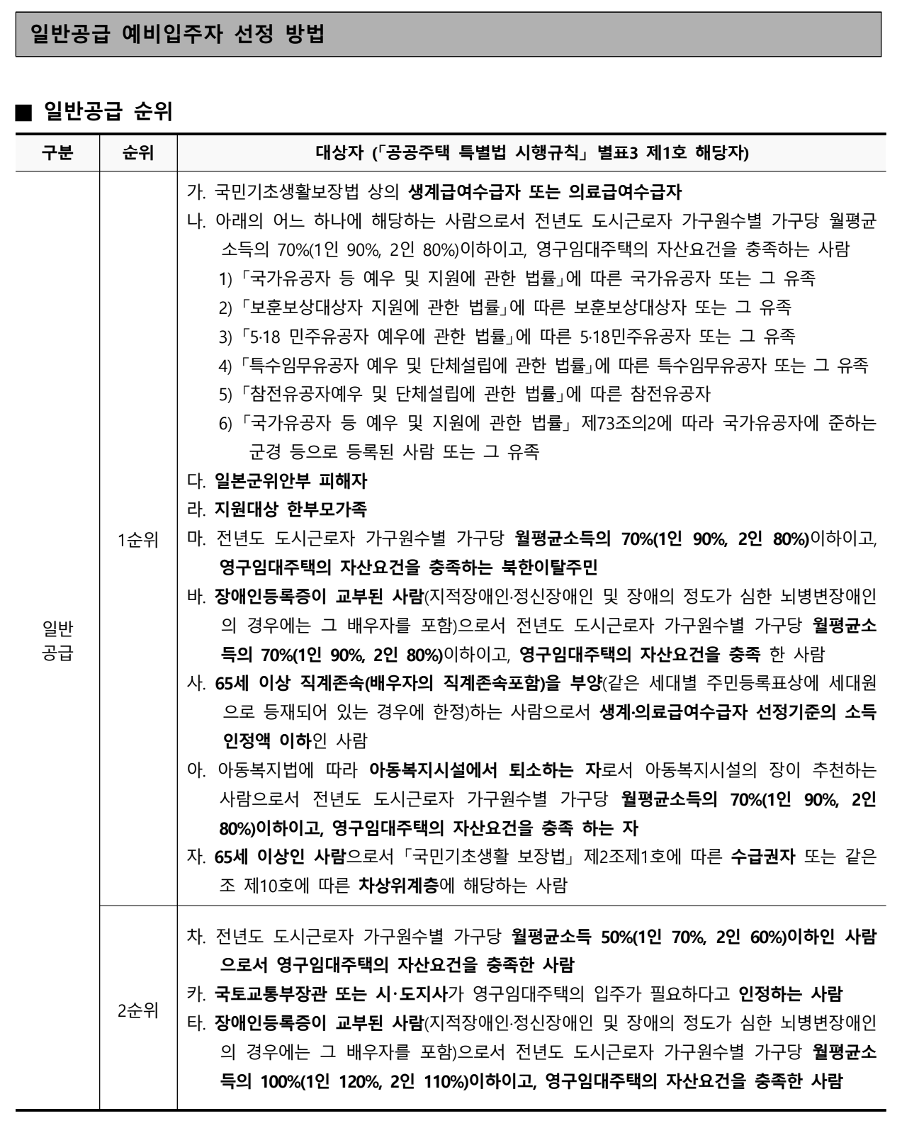 일반공급 선정방법