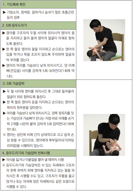 영아 라임리히법