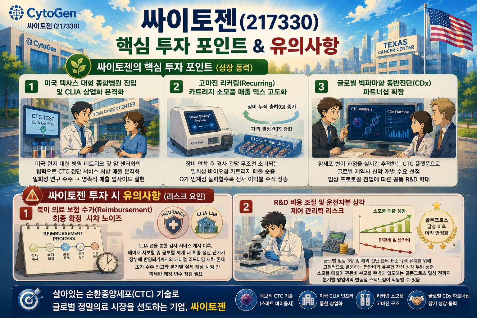 싸이토젠 투자 포인트와 리스크