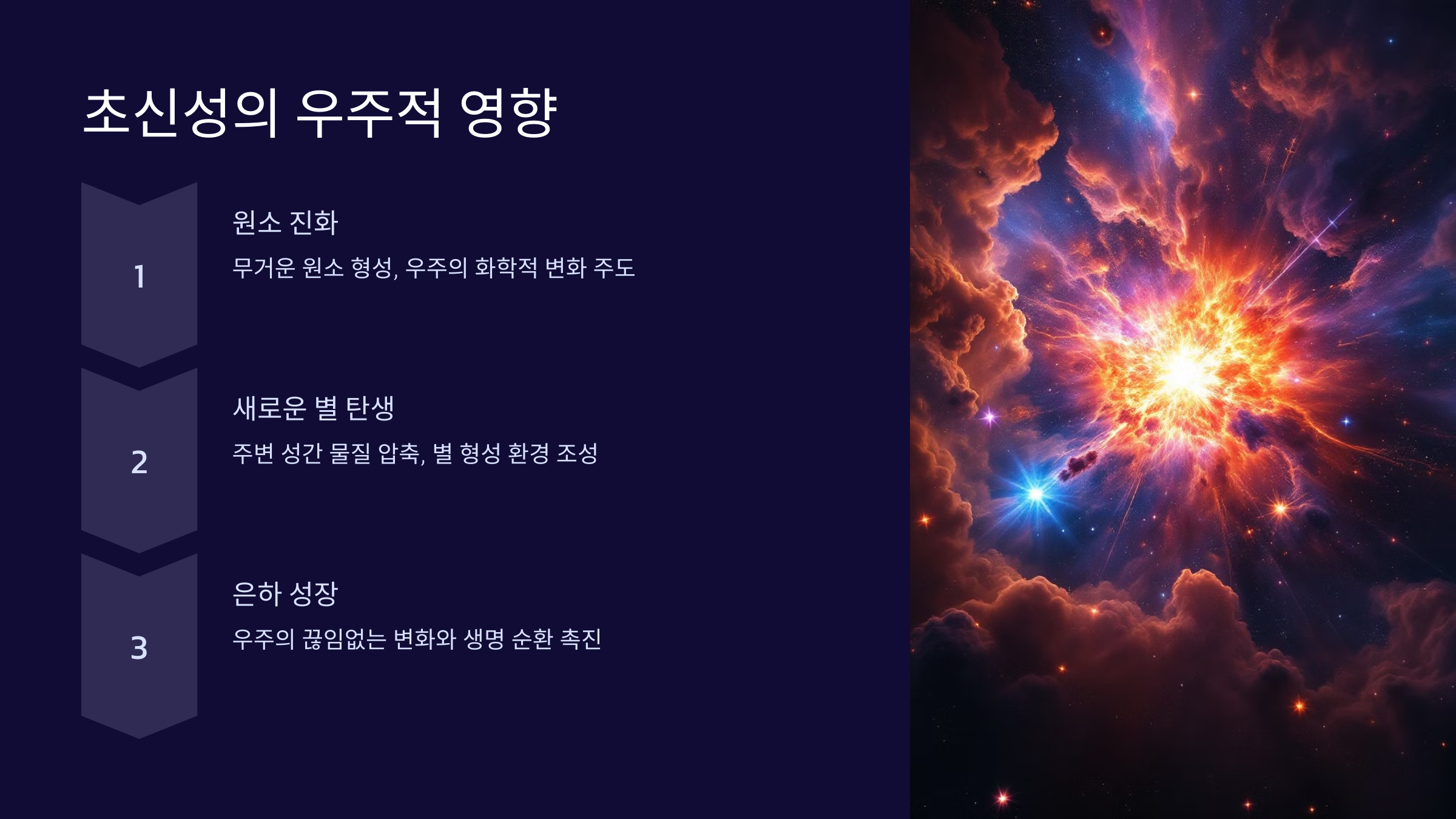 alt=초신성의 우주적 영향