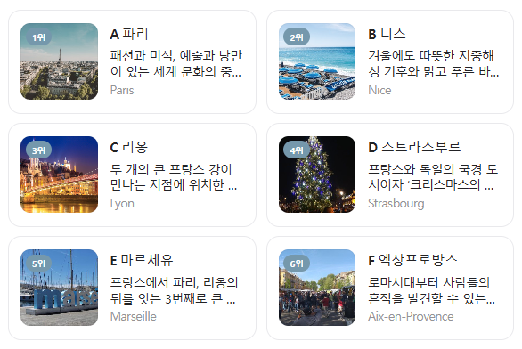 프랑스 7월 날씨 옷차림 추천 여행지