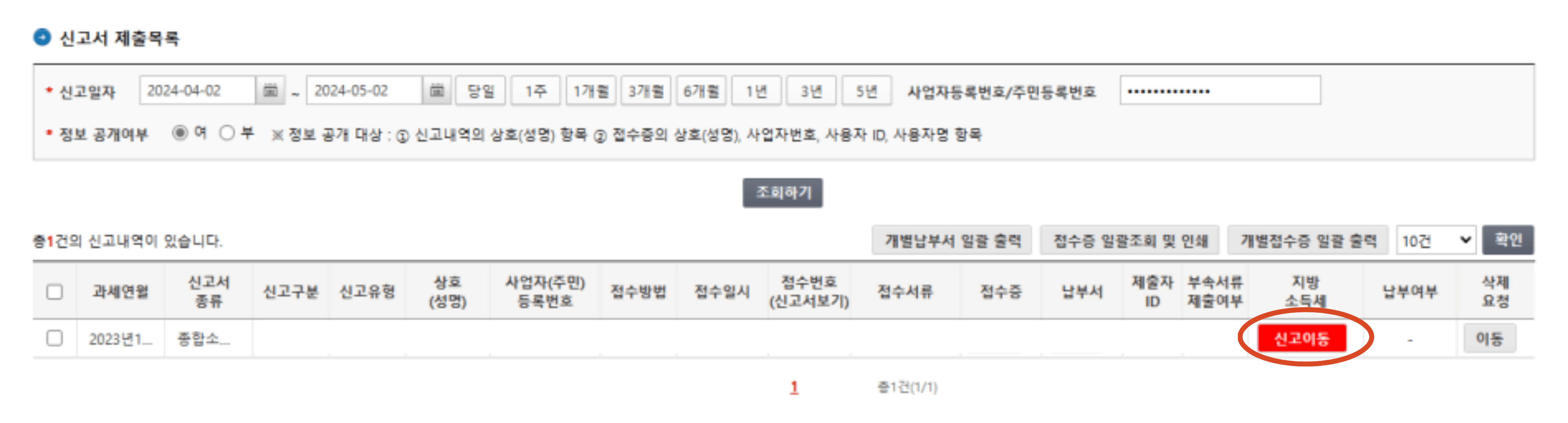 종합소득세