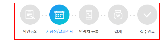 접수 순서사진