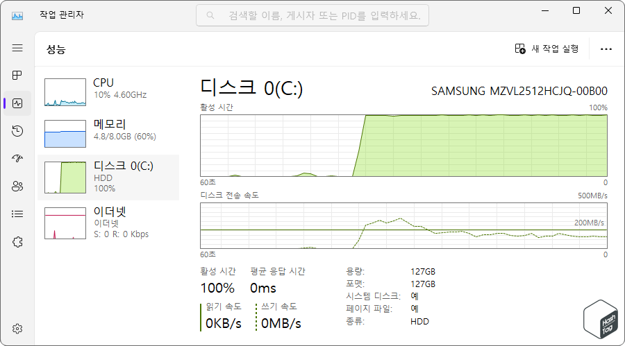 작업 관리자 > 성능 탭 > 디스크 사용률 100%