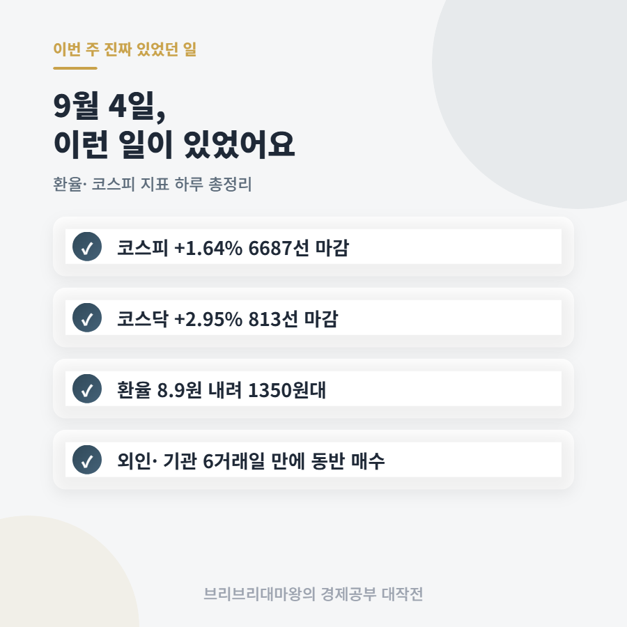 환율은 내리고 코스피는 뛴 날, 저는 뭘 봐야 하는지부터 헷갈렸어요