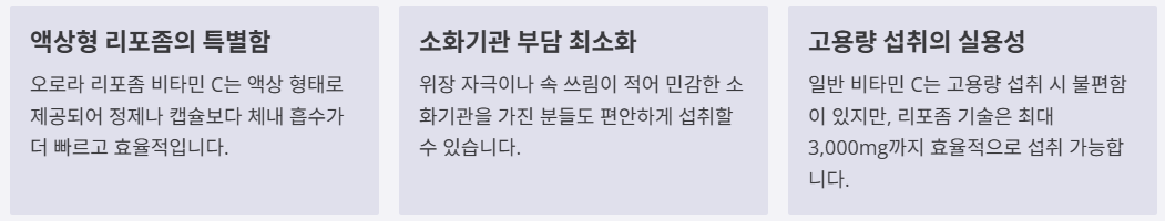 액상형리포좀의 특별함