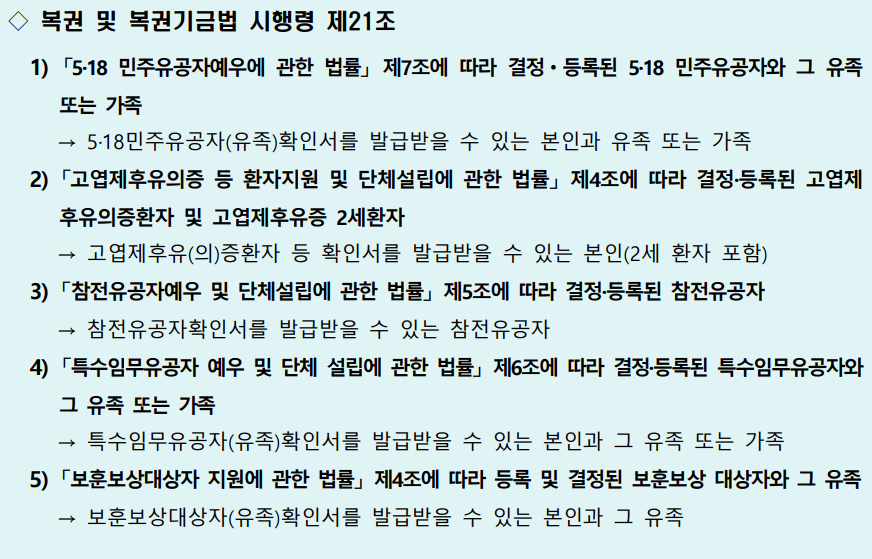 로또 판매점