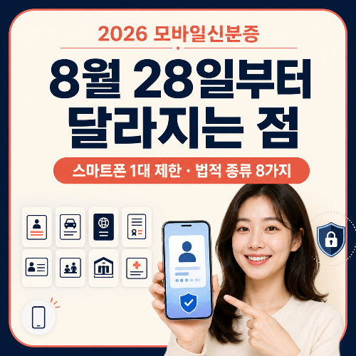 2026_모바일신분증