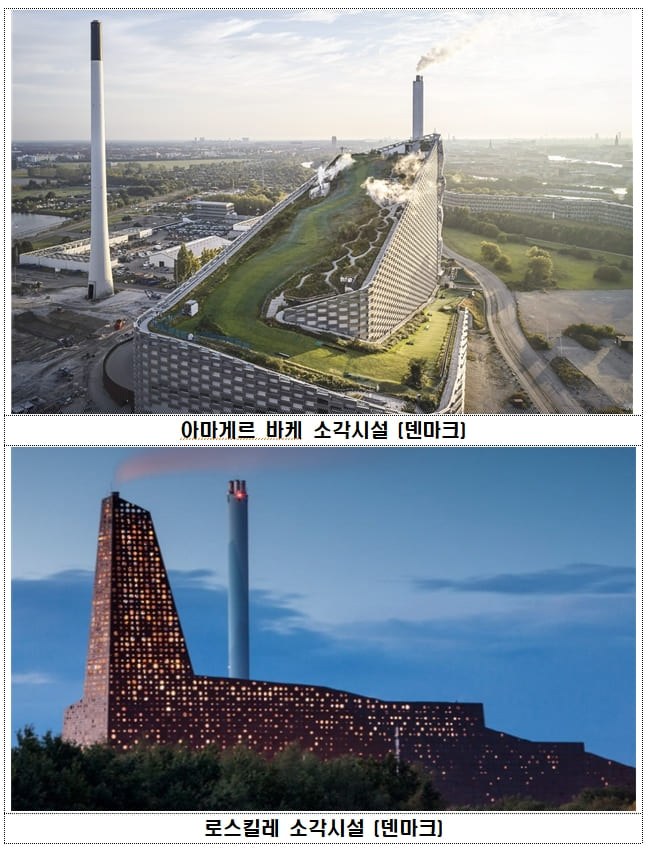 서울시 자원회수시설, 산규 건설 안하고 기존 마포시설 지화화 및 현대화하기로