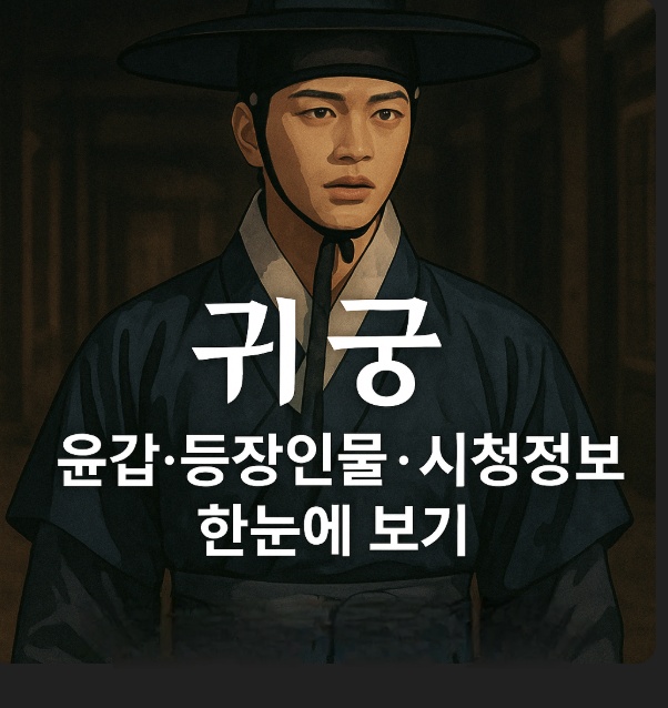 &quot;귀궁-썸네일&quot;조선시대 복장의 윤갑 캐릭터 일러스트와 귀궁 시청정보 안내 텍스트