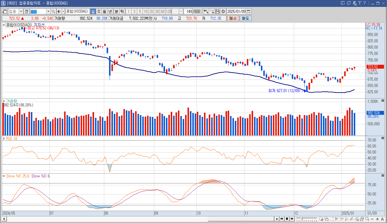 하이젠알앤엠 주가 휴머노이드 로봇 관련주