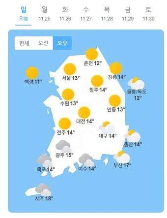 춘천 기온 변화 소양강 스카이워크 체감온도 준비물_13