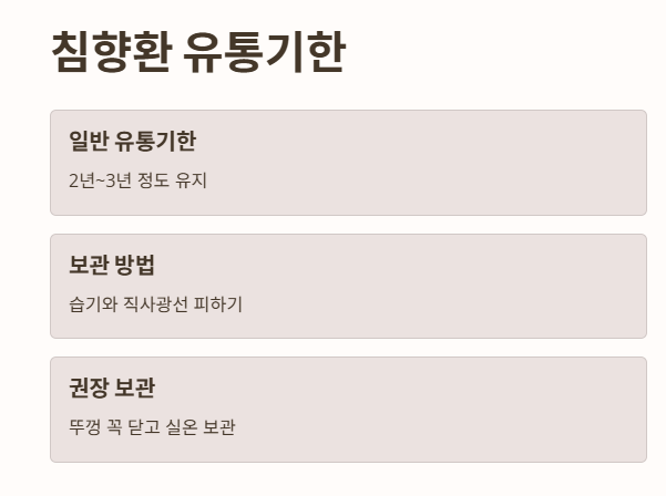 침향환 유통기한