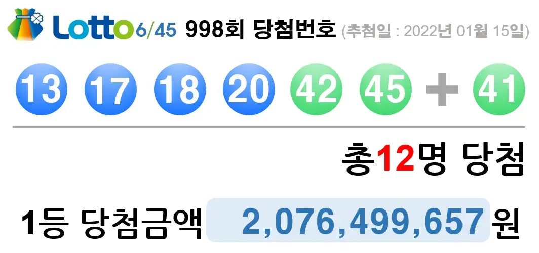 998회 로또 당첨 번호