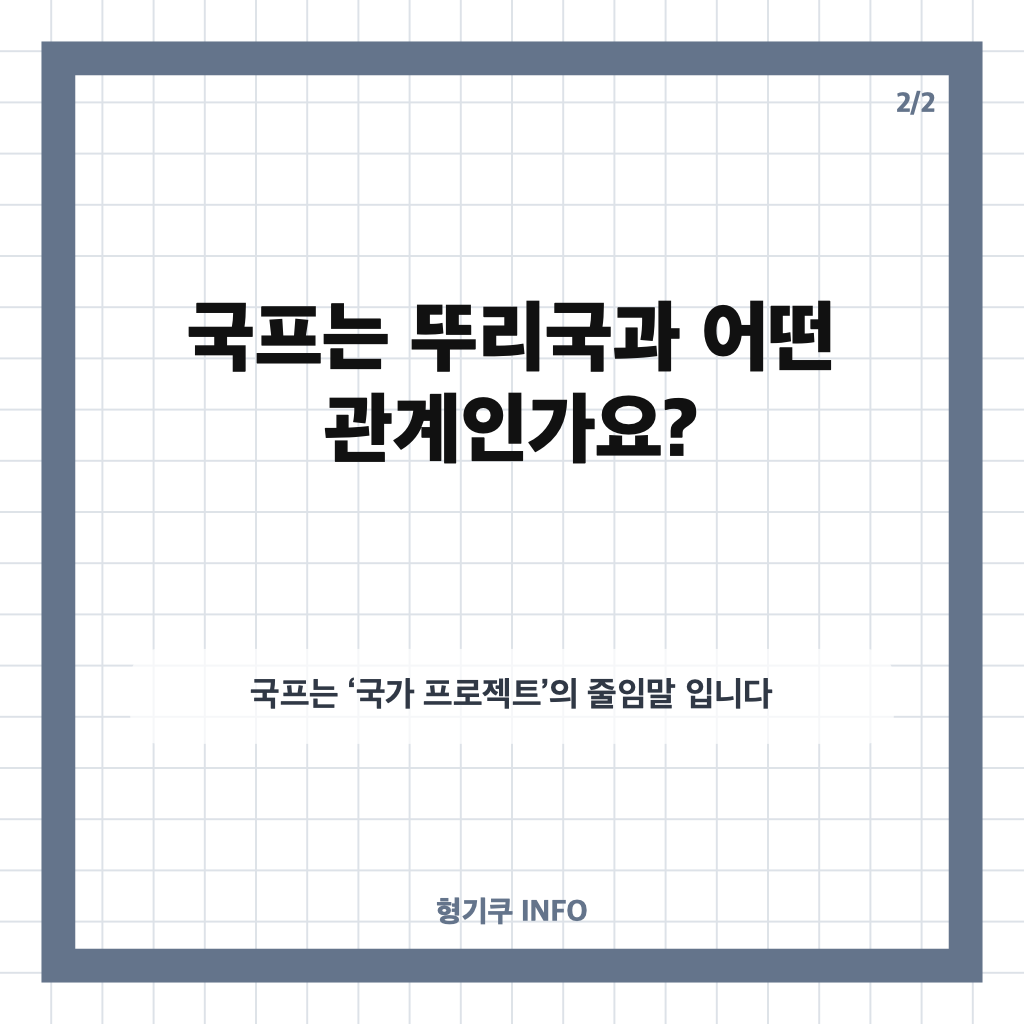 뚜리국 뜻은? 국프와 강서 고문 살인사건 문건 속 가상 국가 정리 카드뉴스 3