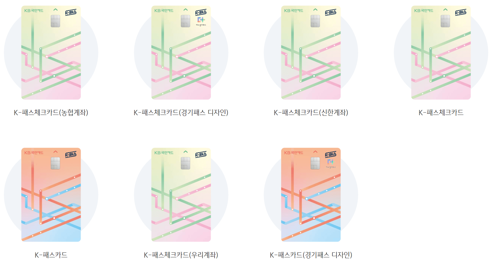 KB국민카드 주유비 150원 할인 및 교통비 혜택