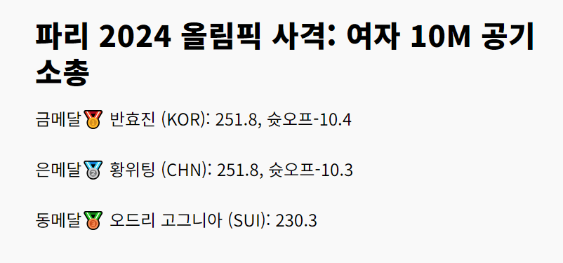 파리 올림픽 금메달