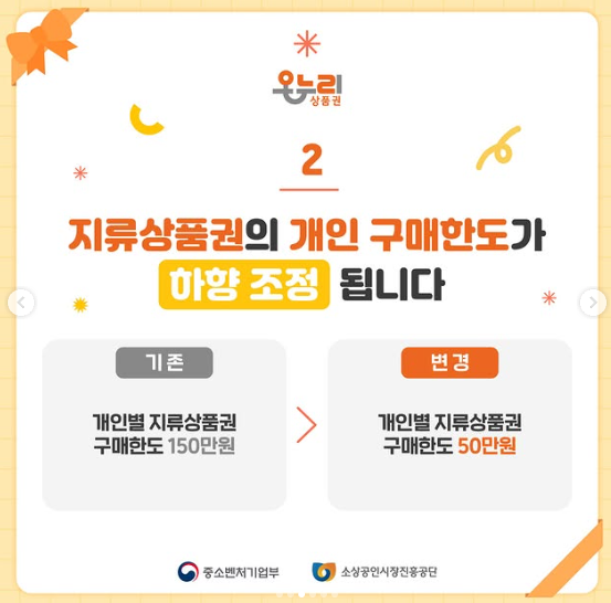 온누리상품권