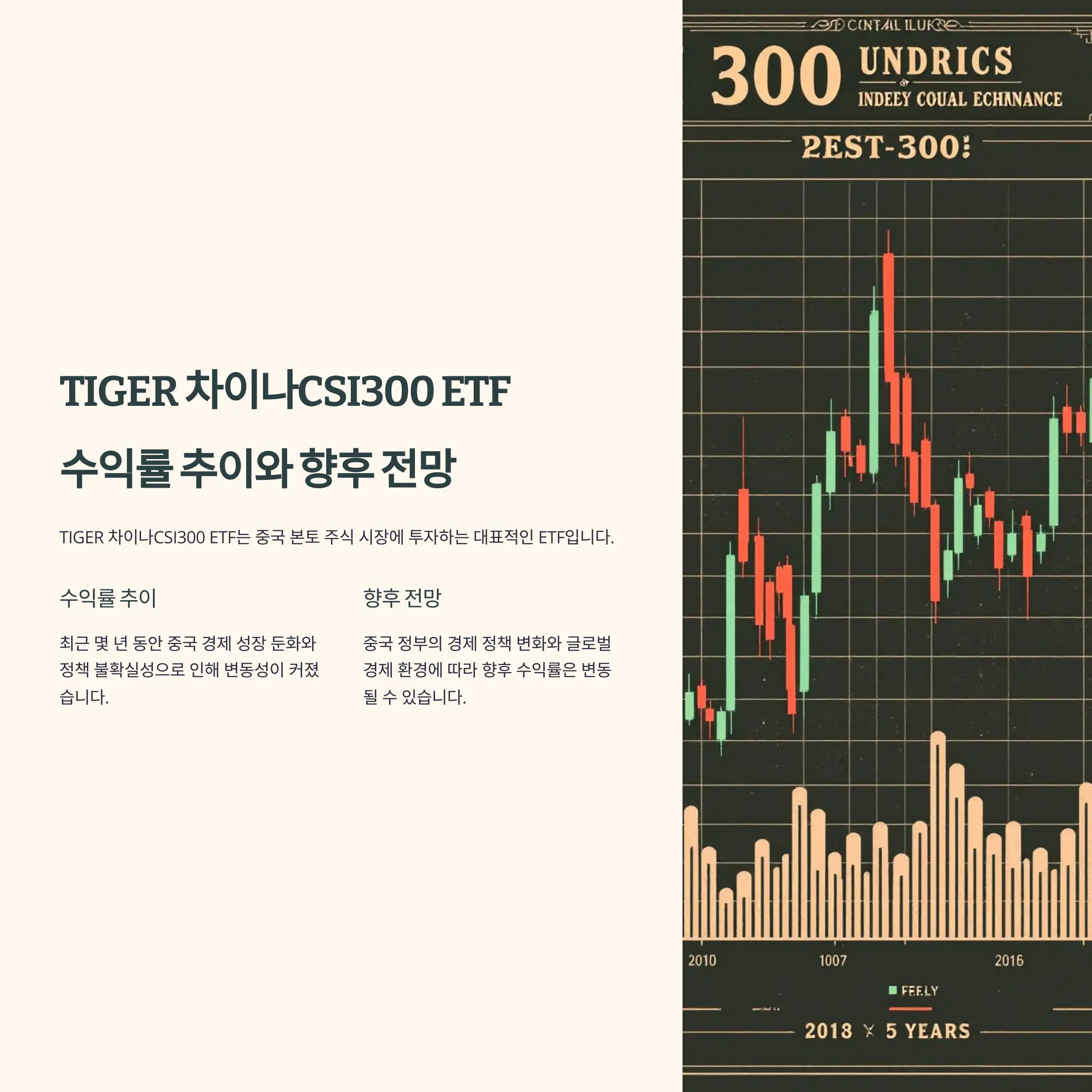 TIGER 차이나CSI300 ETF : 수익률 추이와 향후 전망