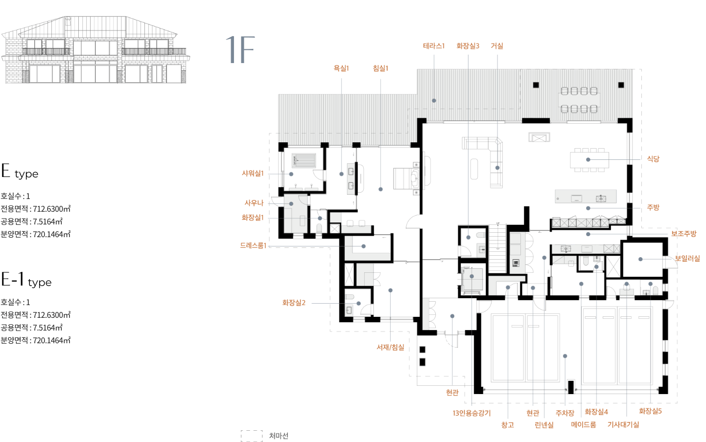 알펜시아 에스테이트 평면도 E타입