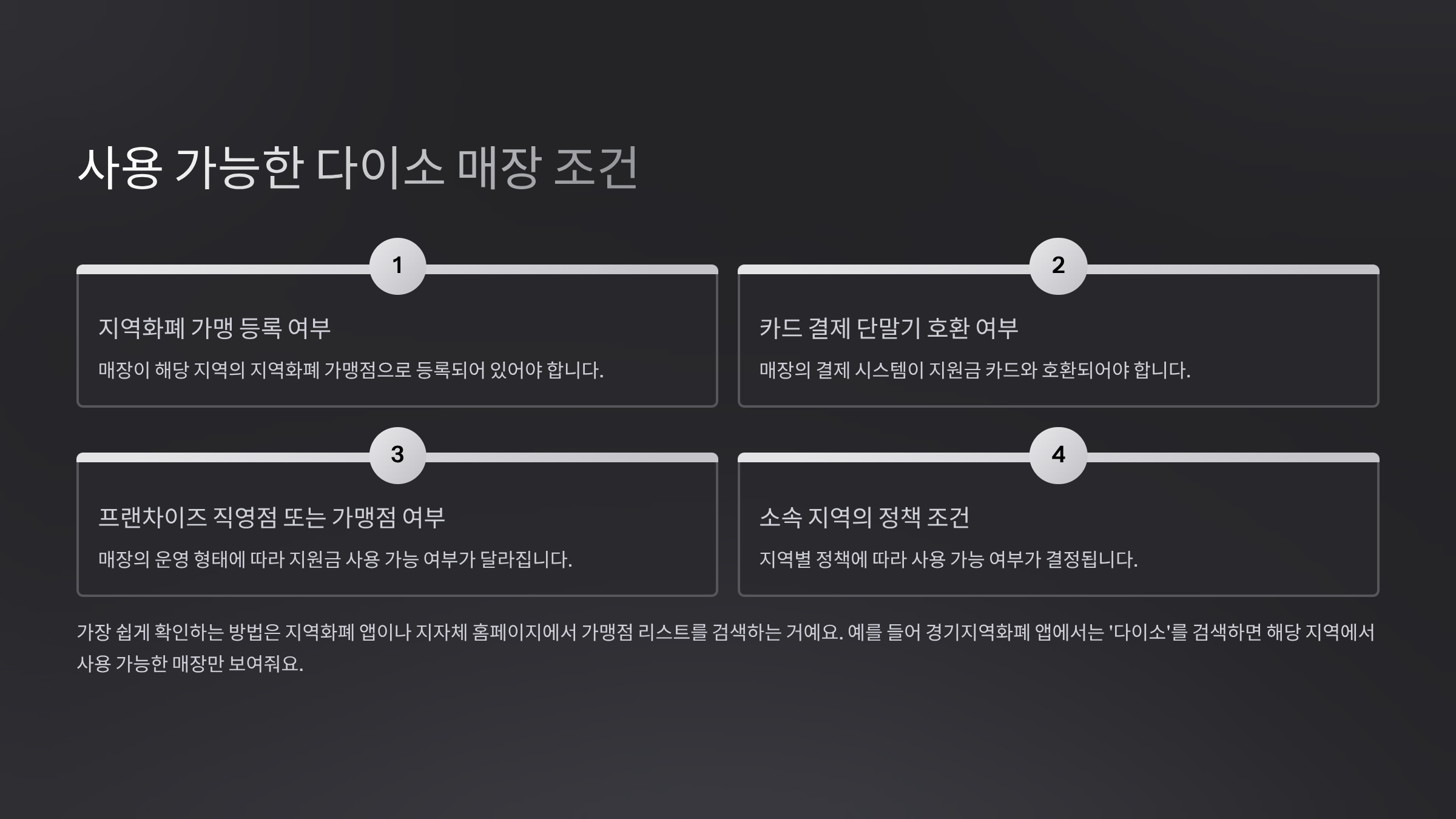 사용 가능한 다이소 매장 조건
